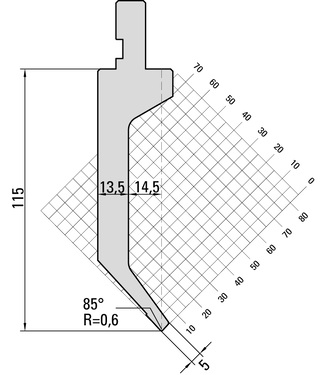 11.820
