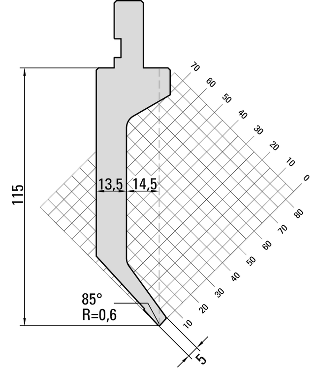 11.820