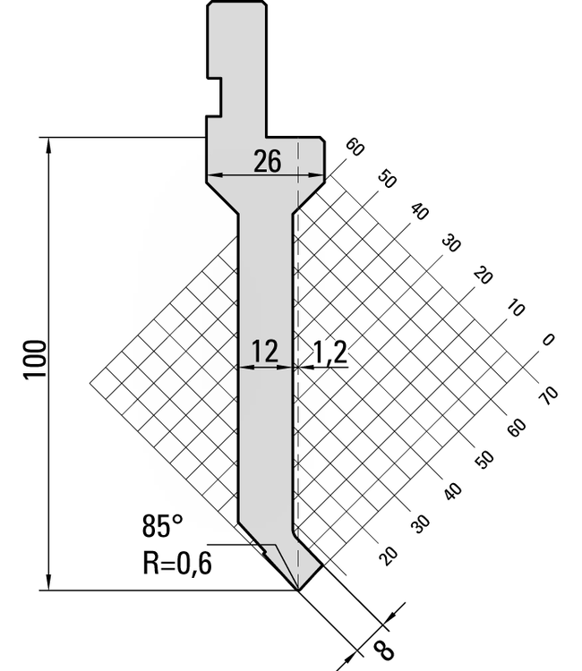 11.861