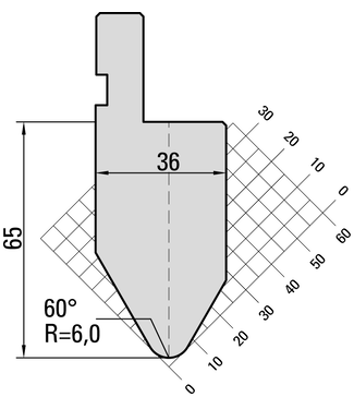 10.136