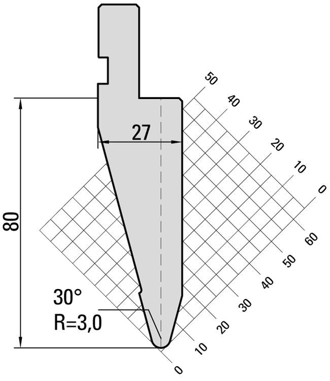 10.511