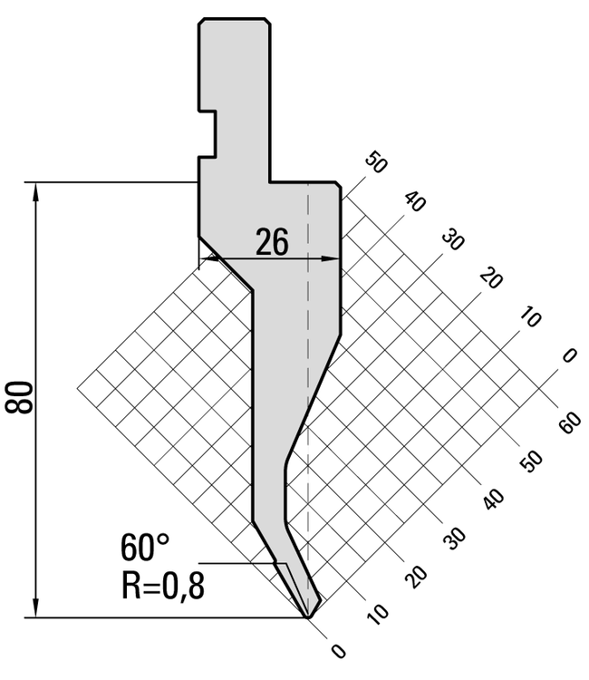 10.517