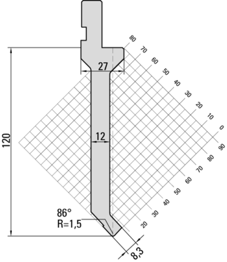 12.033