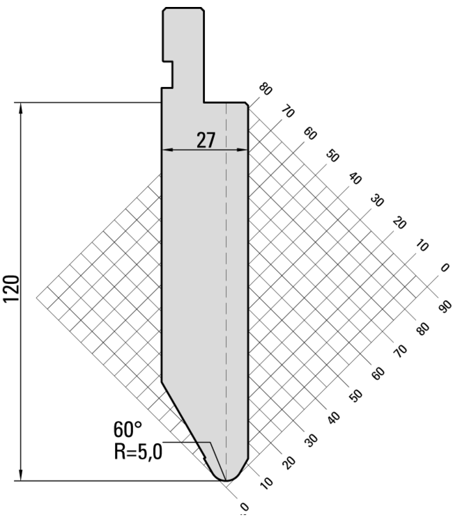 12.049