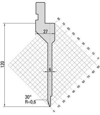 12.043
