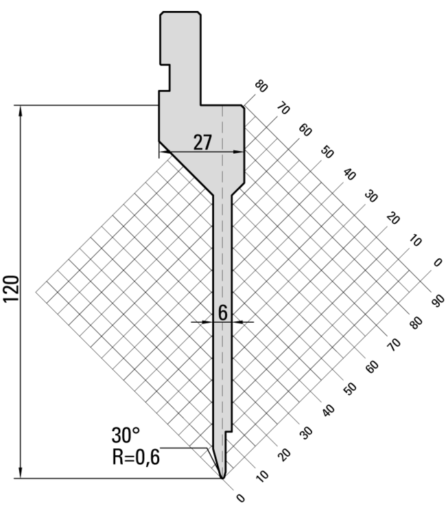 12.043