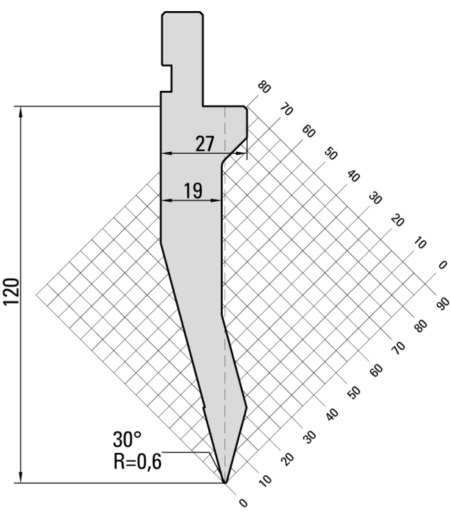 12.045