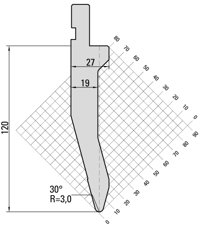 12.047