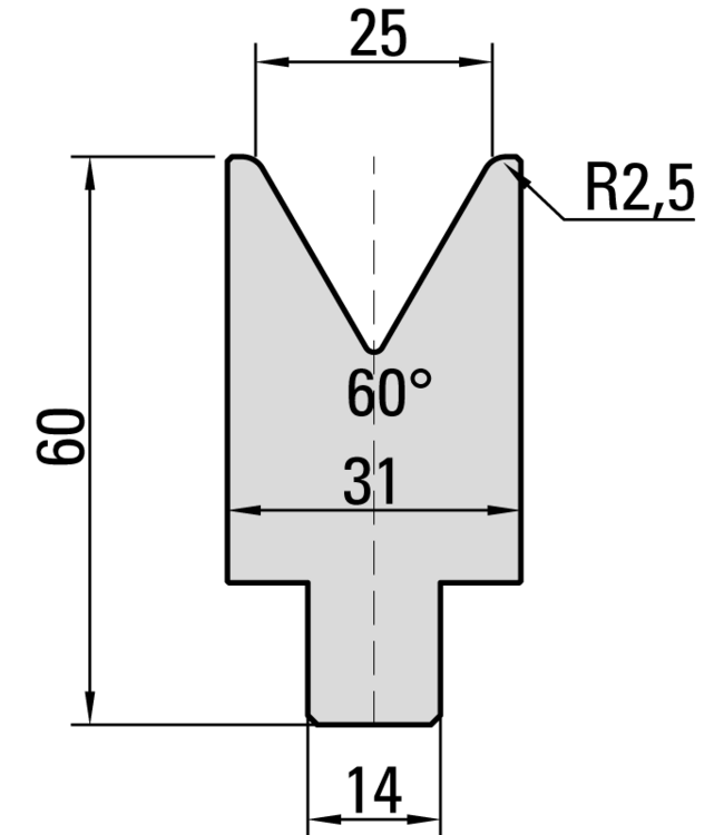 22.625