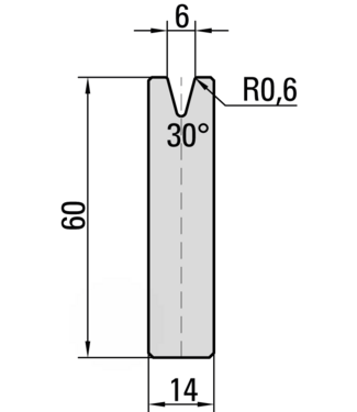 22.306