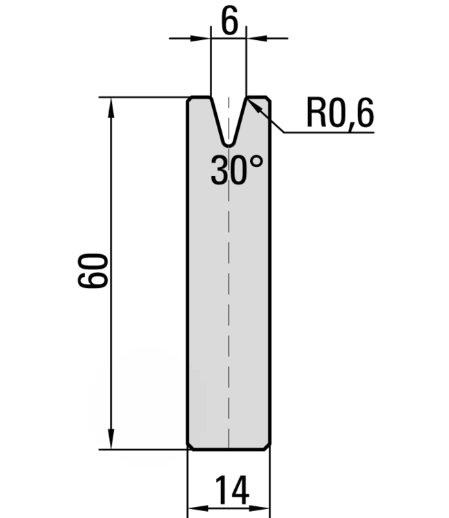 22.306