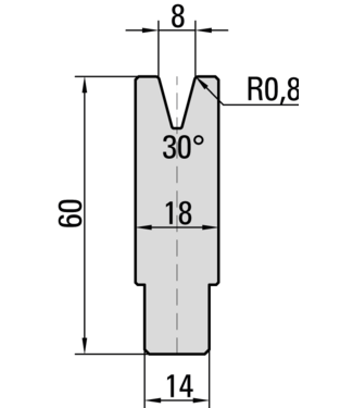22.308
