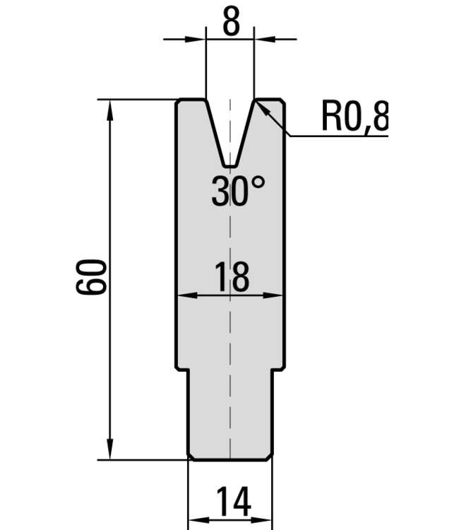 22.308