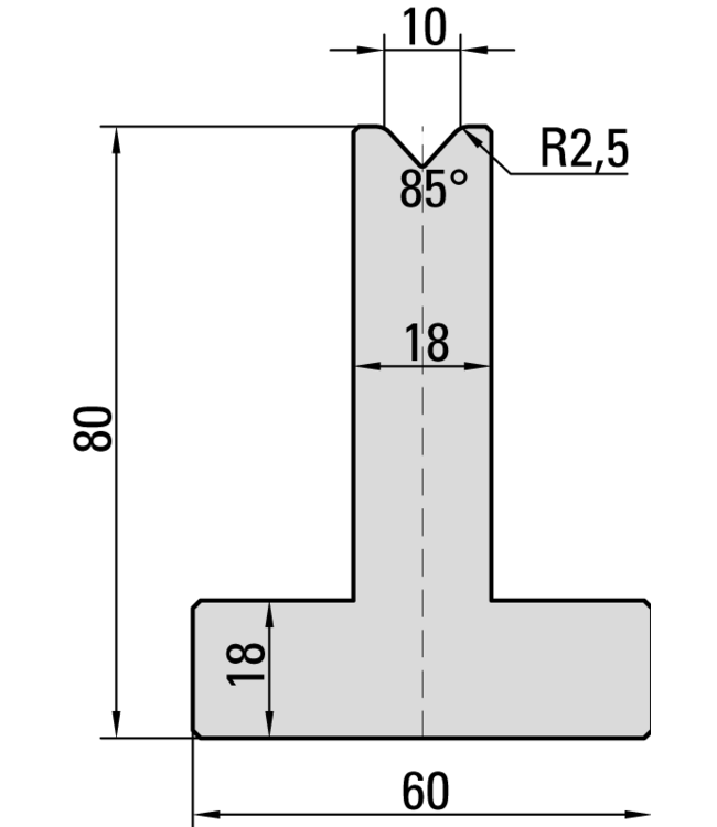 20.510