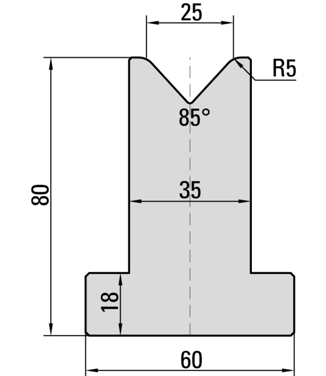 20.525