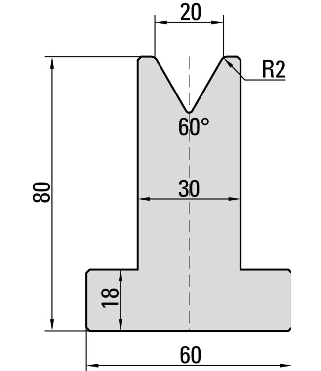 20.308