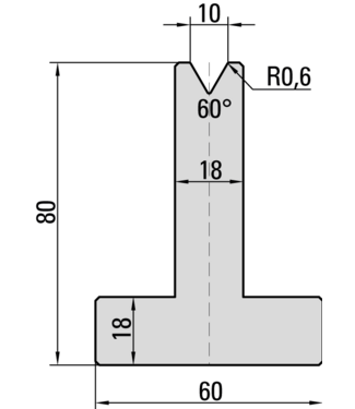 20.299