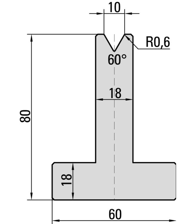 20.299