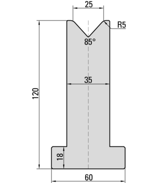 21.525