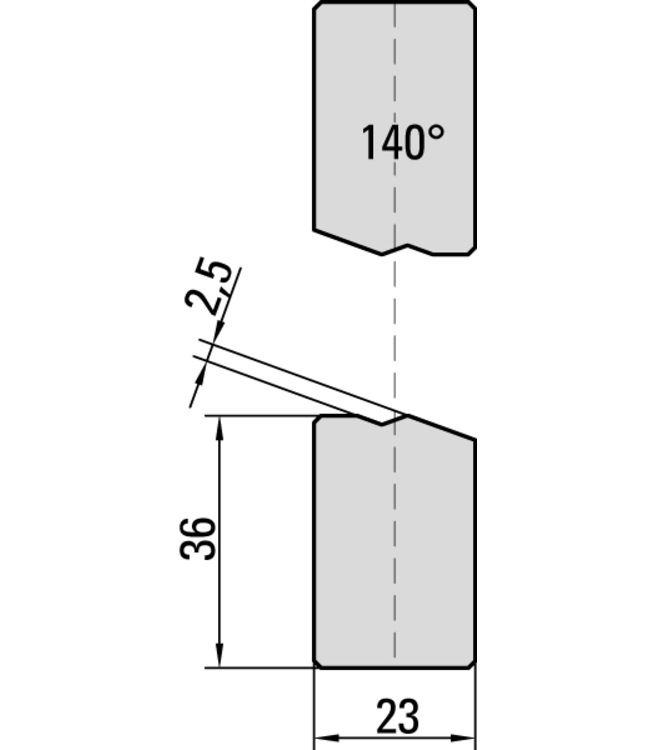 40.525