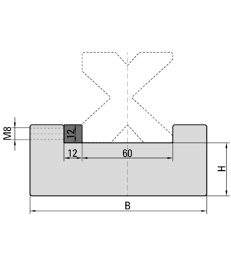 Adaptateurs de matrices individuels