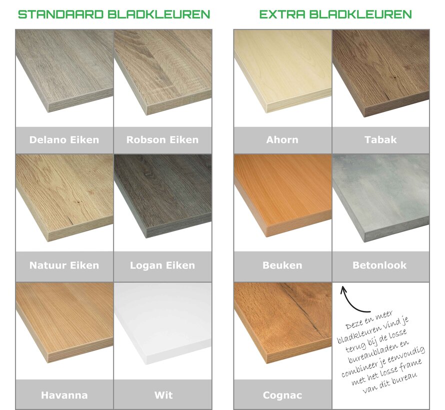 Lambda Elips Bartafel