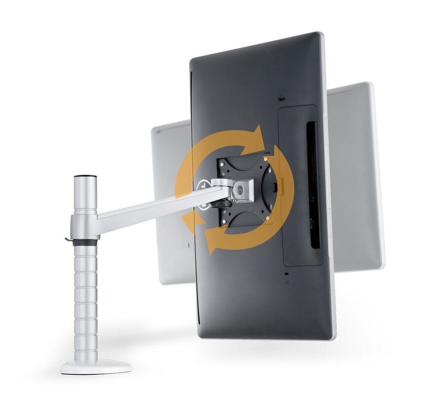 Restvoorraad Monitorarmen