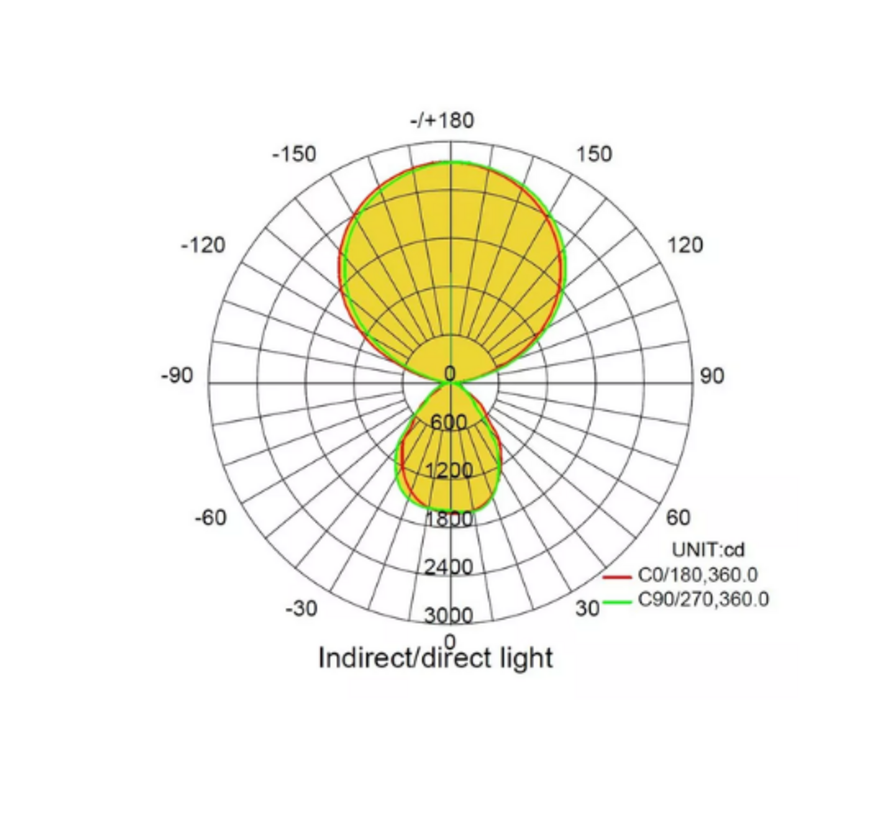 Vloerlamp INLUMA 2 (vrijstaand)