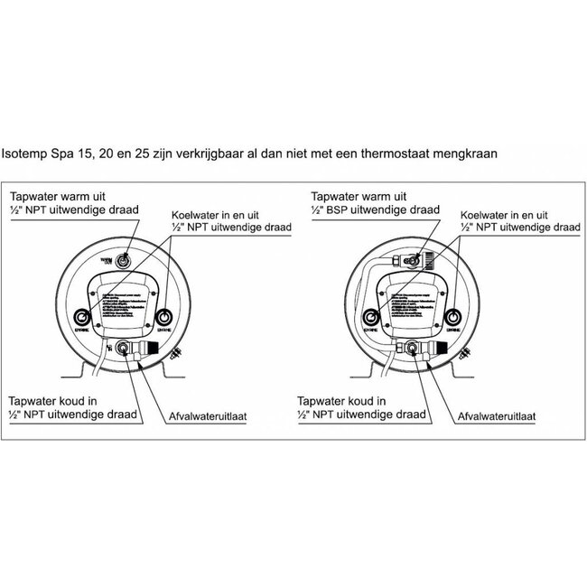 Isotherm / Isotemp Boiler 25L SPA 750W/230V veiligheidsventiel en mengventiel