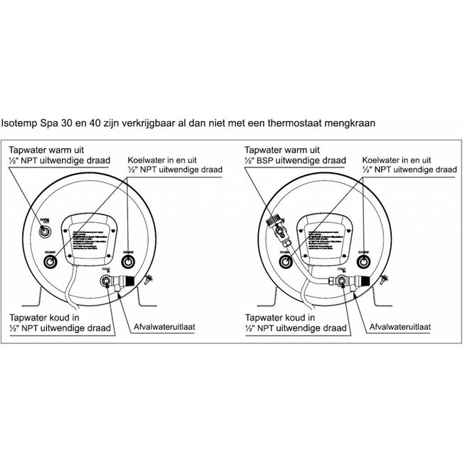 Isotherm / Isotemp Boiler 30L SPA 750W/230V veiligheidsventiel en mengventiel