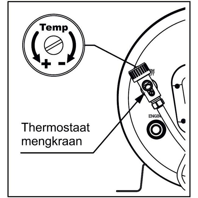 Isotherm / Isotemp Boiler 30L SPA 750W/230V veiligheidsventiel en mengventiel