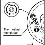 Isotherm / Isotemp WATER MIXING THERMOSTAT KIT FOR ISOTEMP