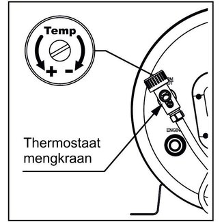 Isotherm / Isotemp WATER MIXING THERMOSTAT KIT FOR ISOTEMP