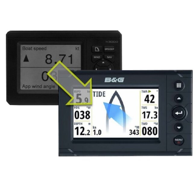 B&G  H5000 Fastnet Interface