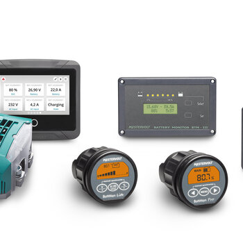 Monitoring & Interfacing