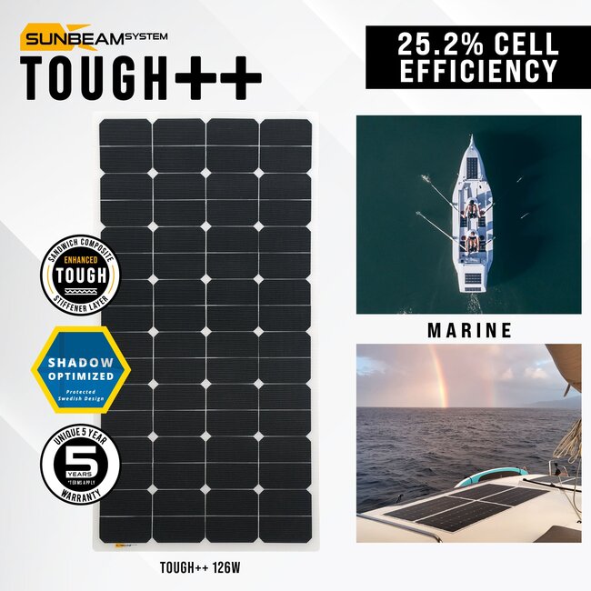 Sunbeam Tough++ 126W