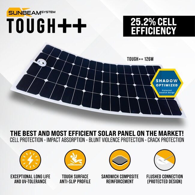 Sunbeam Tough++ 126W