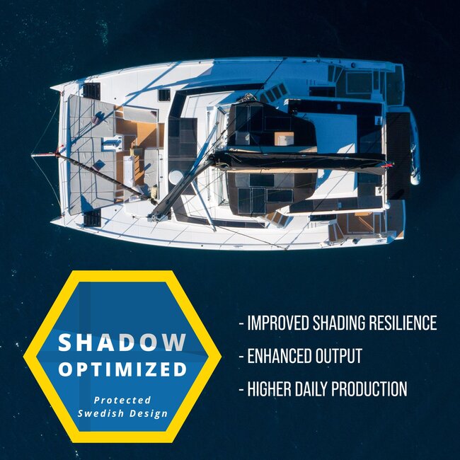 Sunbeam Tough++ 126W