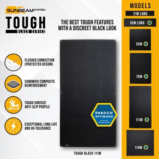 Sunbeam Tough Black Black Hole Filler