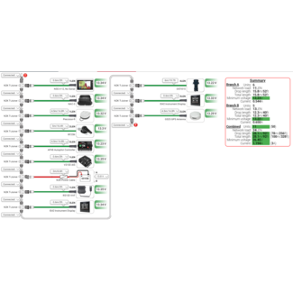Simrad Basic Navigation Package – Motorboat