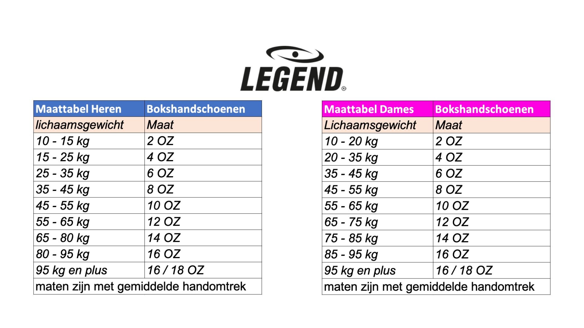 LegendClima Boxing Gloves Ladies Matte Black-Pink PU