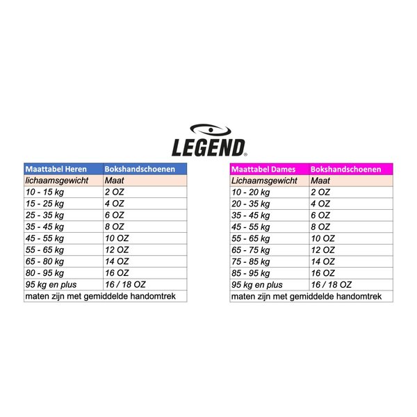 LegendPadding Boxing Gloves Men/Women Blue Leather