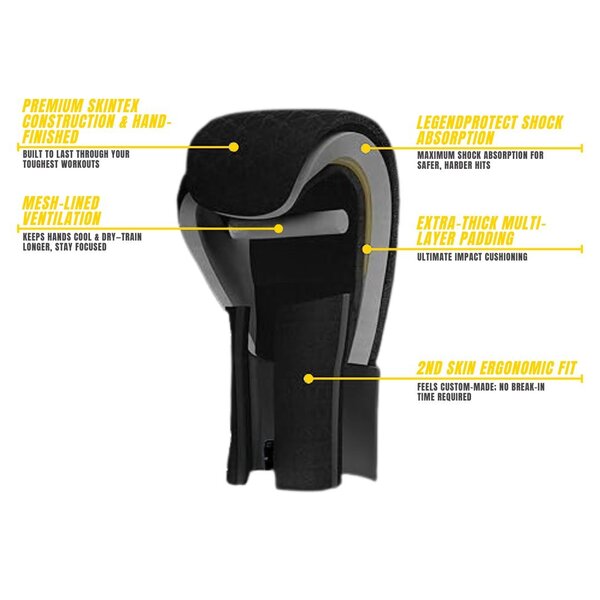 Powerfit & Protect Men's/Women's Boxing Gloves Matte Black PU