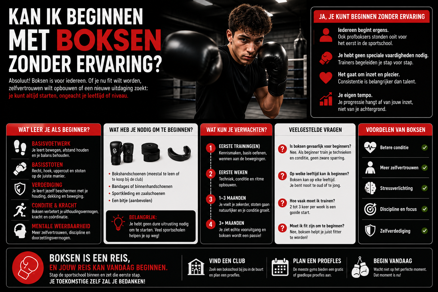 Kan ik beginnen met boksen zonder ervaring?