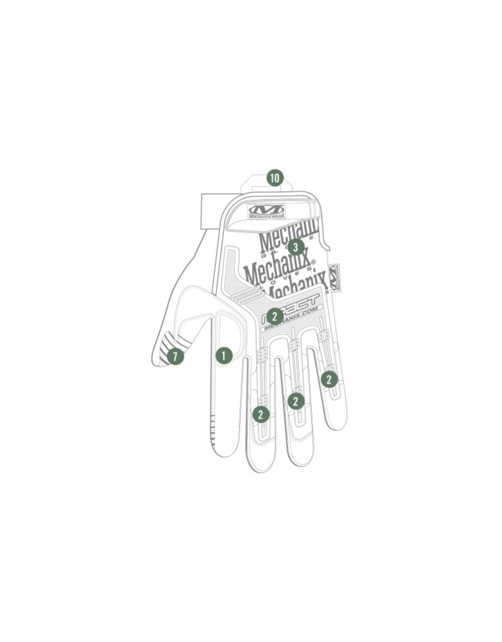 Mechanix Wear M-Pact - OD Green