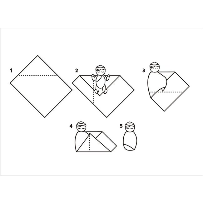 Nobodinoz Muslin Swaddle Blossom Butterfly 100 x 120 cm