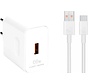 Originele Huawei USB-C SuperCharge Oplader - 66W - Wit