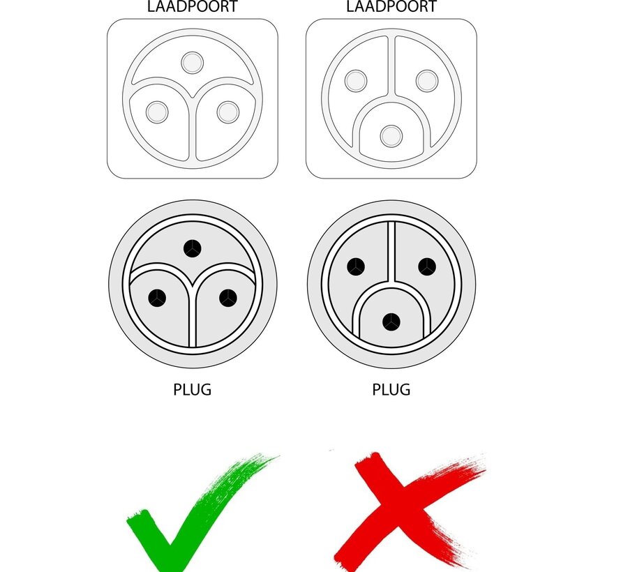 Oplader voor Zundapp E-Bike Trekking Z80S 700c elektrische Fiets