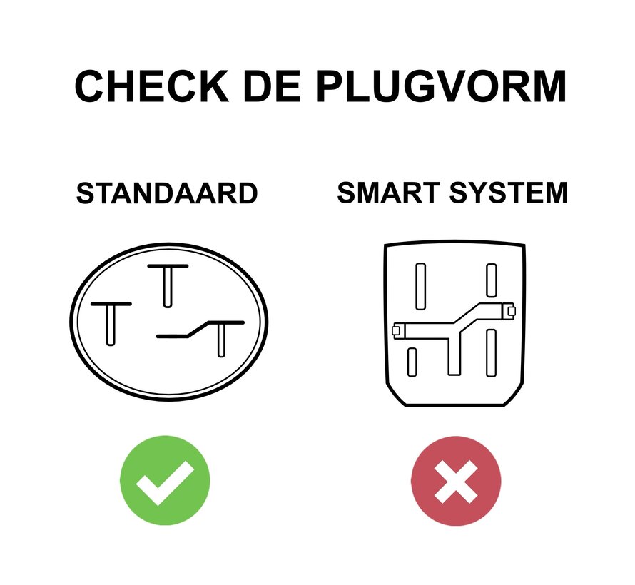 GO SOLID! lader voor Urban Arrow bakfiets