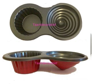 Giant cupcake bakblik